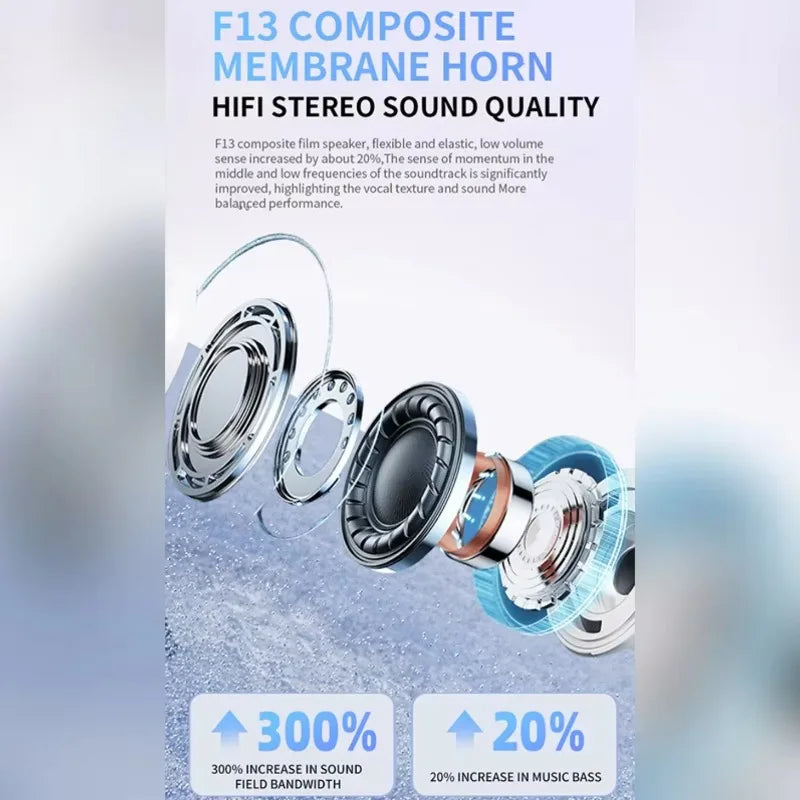 TWS Pro 5 Wireless Bluetooth Earphones Headphones ANC Noise Reduction Earbuds HiFi Sound Low Latency for IPhone Android